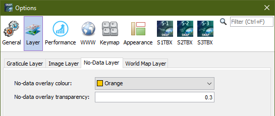No-Data Layer