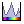 Spectrum Window