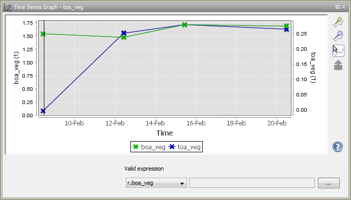 ts-graph